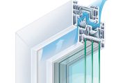 KOEMM-76 MD Climatec 2Eb 60% - KFS Fensterbau & Montagetechnik GmbH