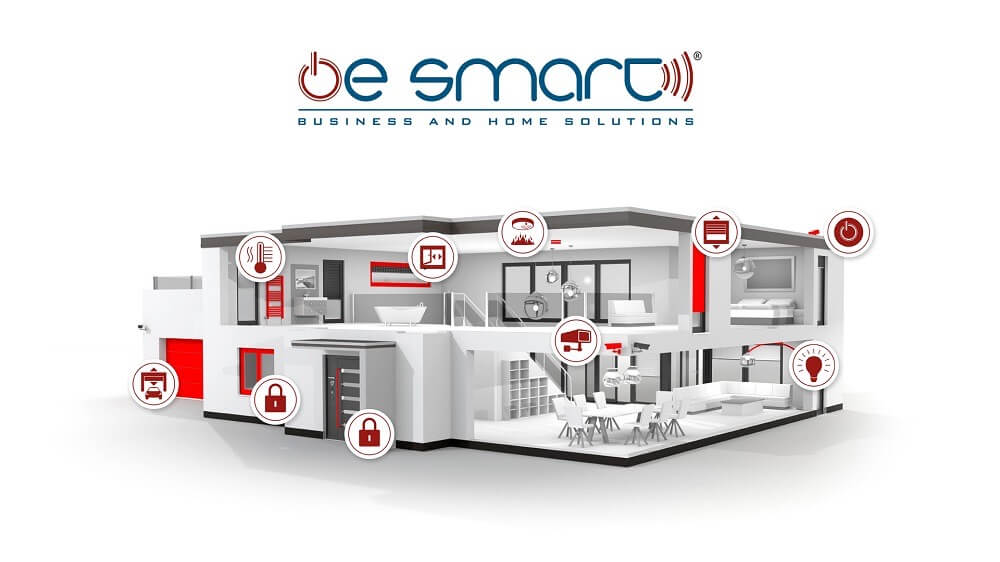 Smarthome - KFS Fensterbau & Montagetechnik GmbH